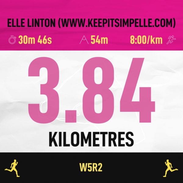 Couch To 5k App & My Week By Week Journey