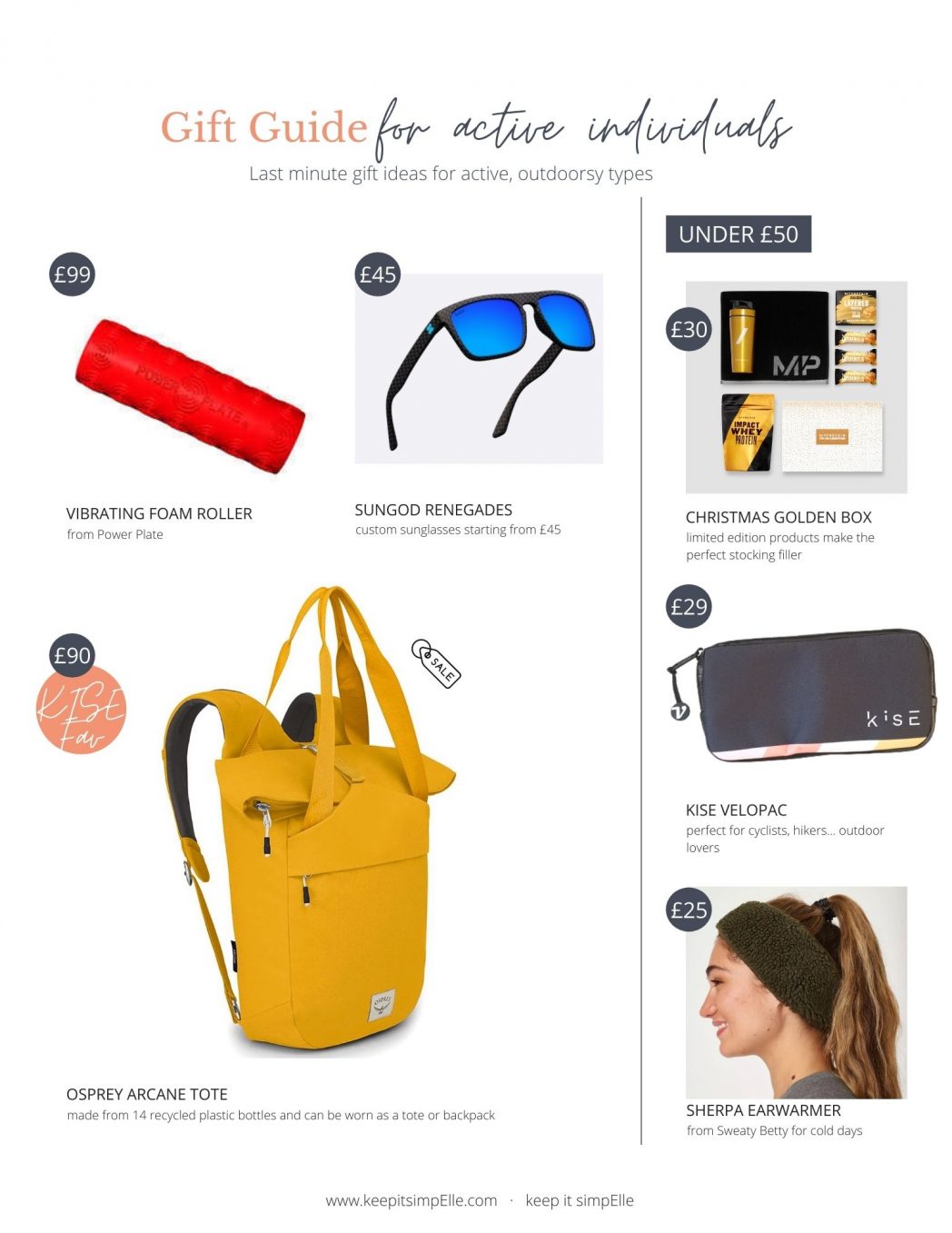 Last Minute Gift Guide For Active Individuals Under £100