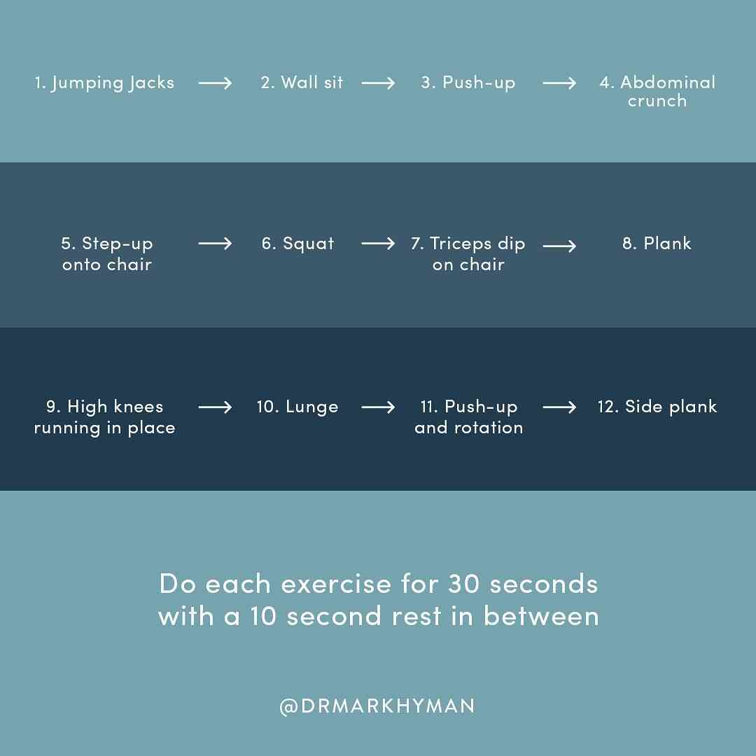 7 Minute Workout graphic 