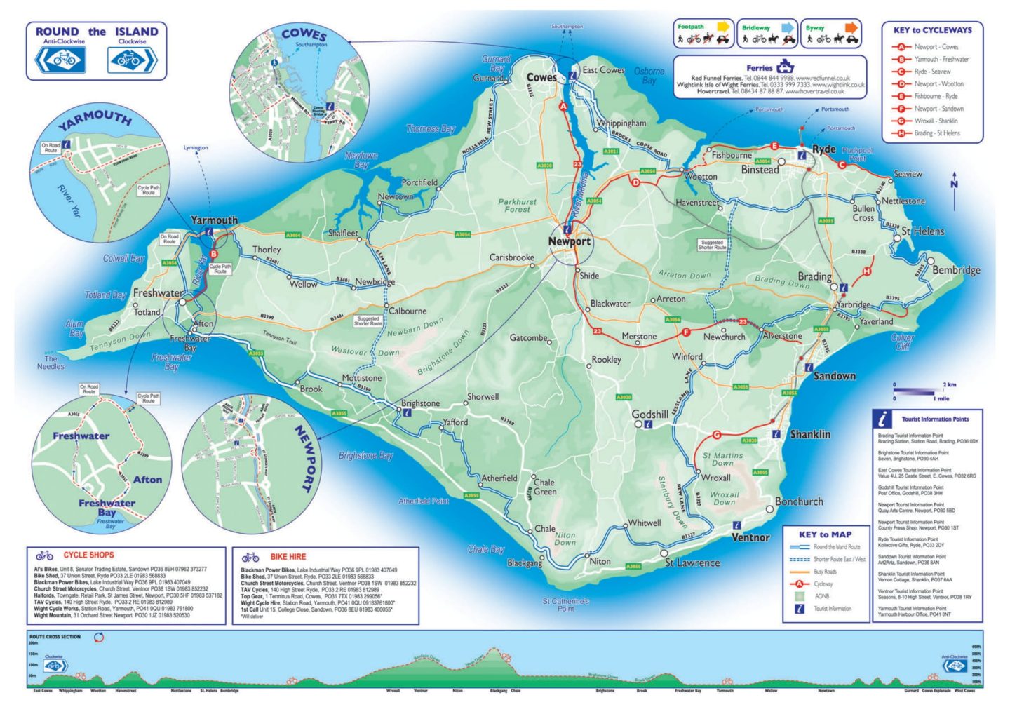 Isle of Wight Cycling Routes Map 